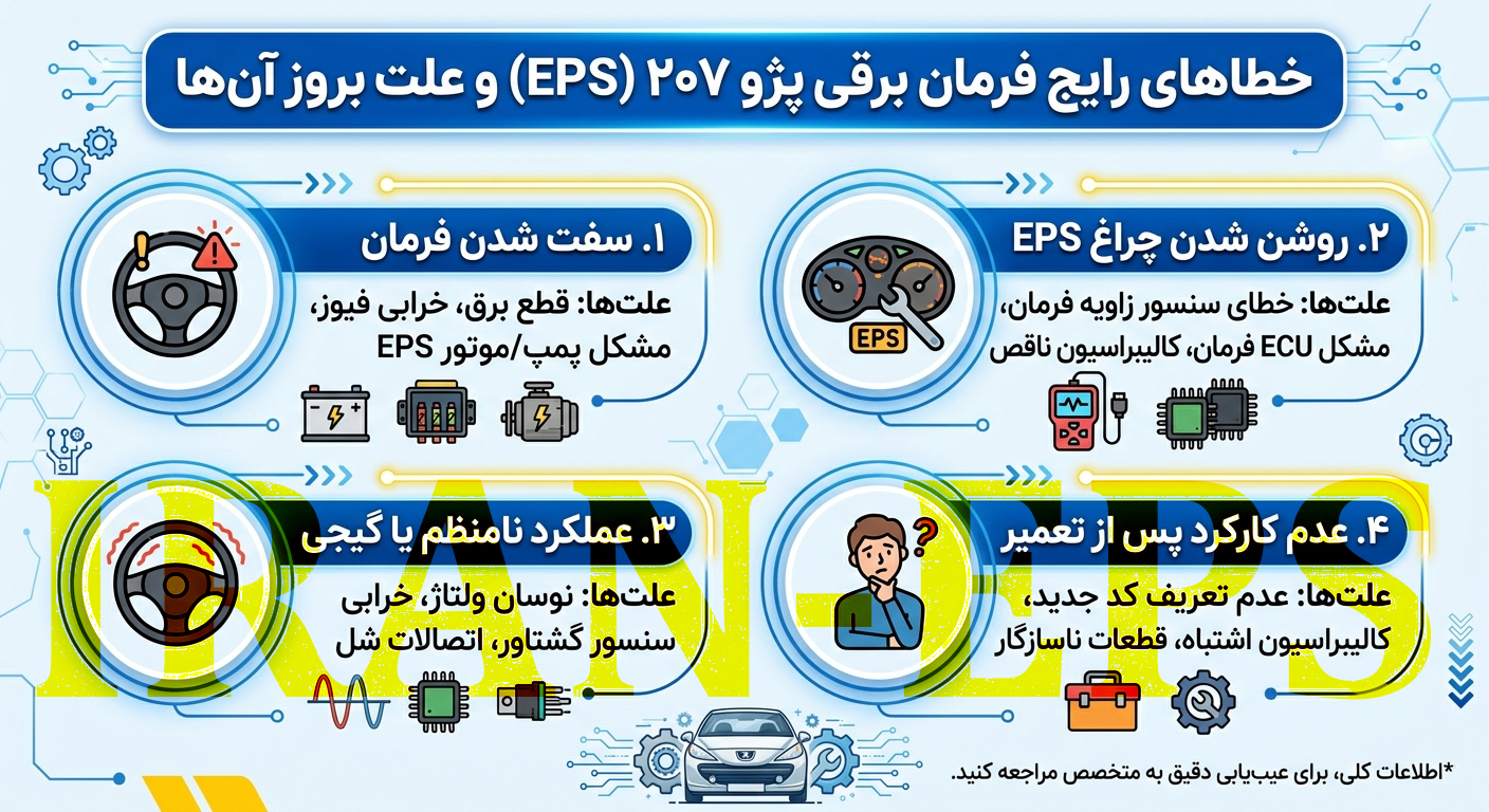 خطاهای رایج فرمان برقی پژو 207 (EPS) و علت بروز آن‌ها